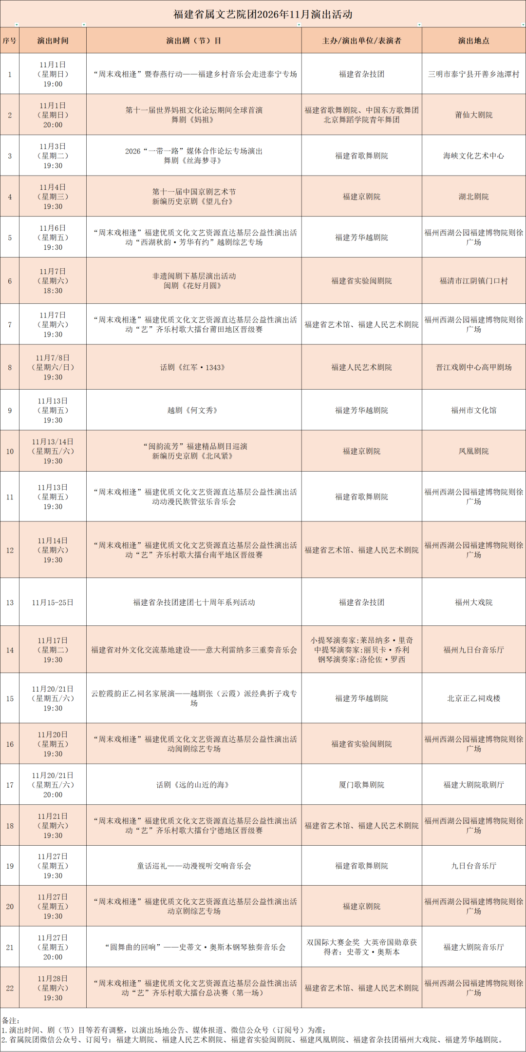 福建文旅生活指南（风华录•11月篇）(图2)